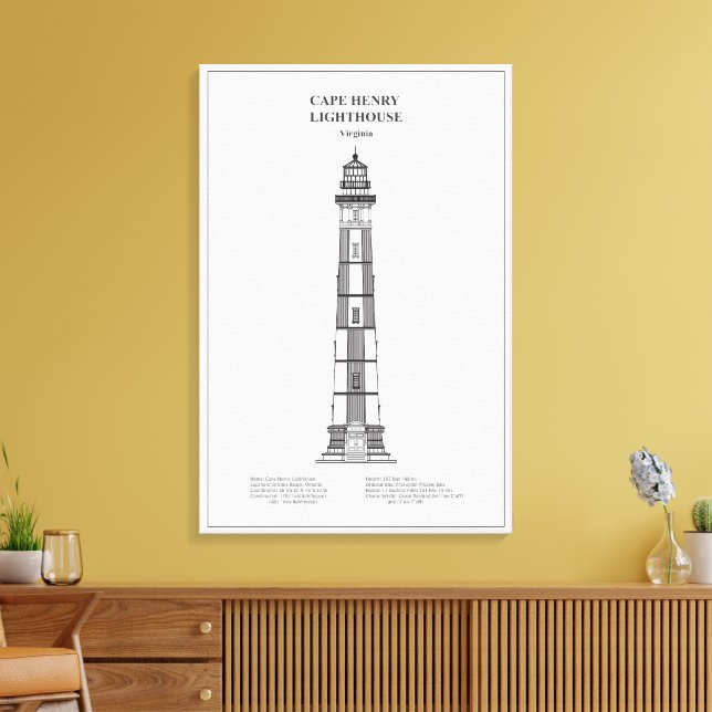 Cape Henry Lighthouse - Virginia - BD Canvastryck (Insitu (Vardagsrum))