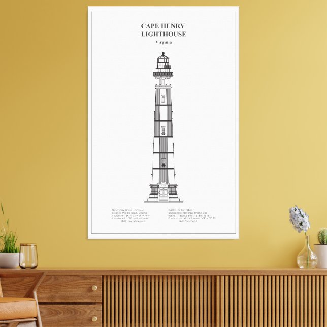 Cape Henry Lighthouse - Virginia - BD Canvastryck (Insitu (Vardagsrum))