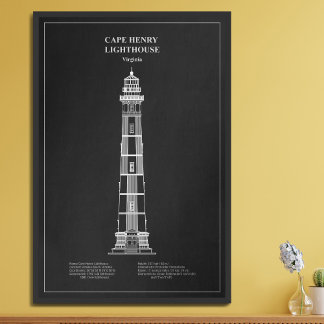 Cape Henry Lighthouse - Virginia - PD Fototryck