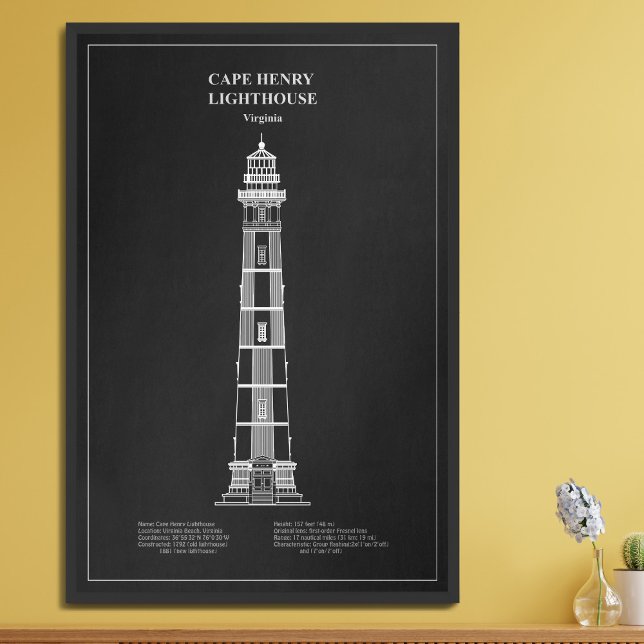 Cape Henry Lighthouse - Virginia - PD Fototryck (Skapare uppladdad)