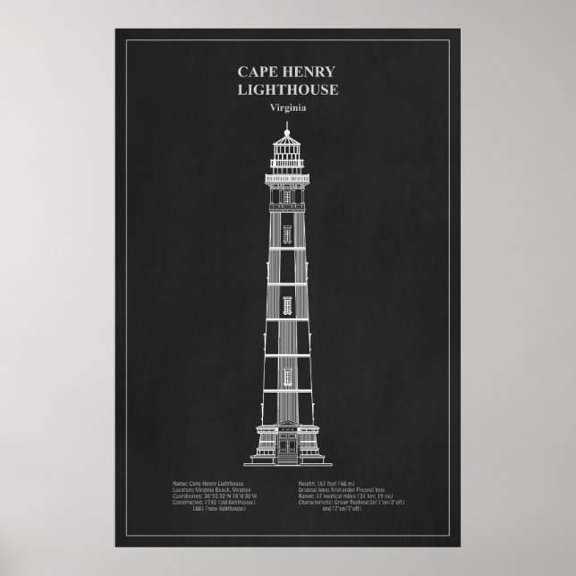 Cape Henry Lighthouse - Virginia – PD Poster (Framsidan)