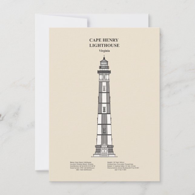 Cape Henry Lighthouse - Virginia - SBD Anteckningskort (Framsida)