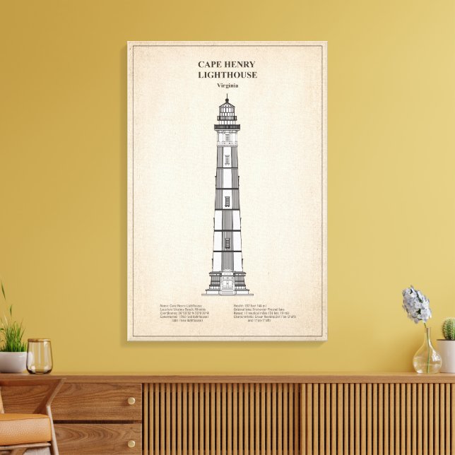 Cape Henry Lighthouse - Virginia - SBD Canvastryck (Insitu (Vardagsrum))