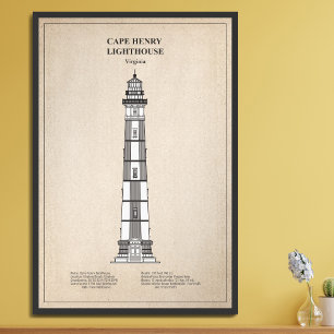 Cape Henry Lighthouse - Virginia - SBD Fototryck