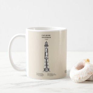 Cape Henry Lighthouse - Virginia - SBD Kaffemugg