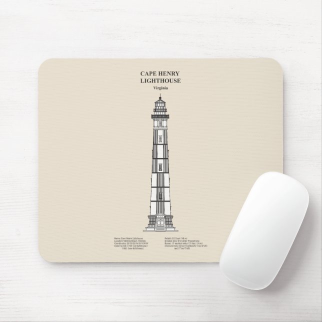Cape Henry Lighthouse - Virginia - SBD Musmatta (Med mus)