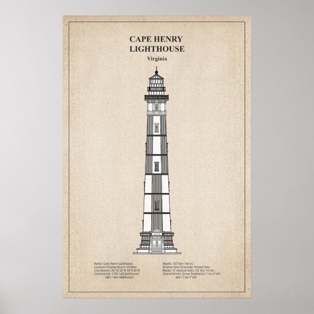 Cape Henry Lighthouse - Virginia - SBD Poster (Framsidan)