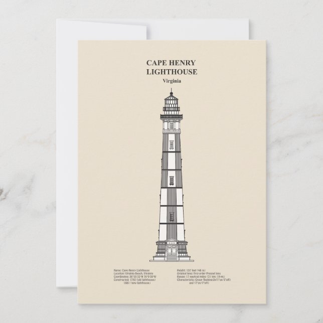 Cape Henry Lighthouse - Virginia - SBD Tack Kort (Framsida)
