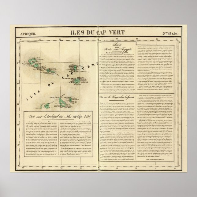 Cape Verde Islands Africa Poster (Framsidan)