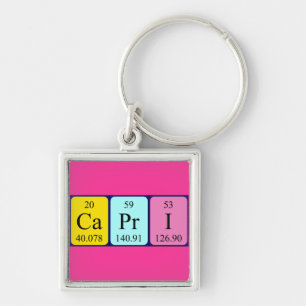 Capri Periodisk bord namn nyckelring