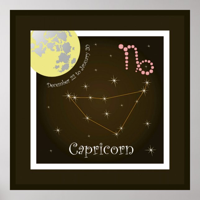 Capricorn December 22-Januari 20 Poster (Framsidan)