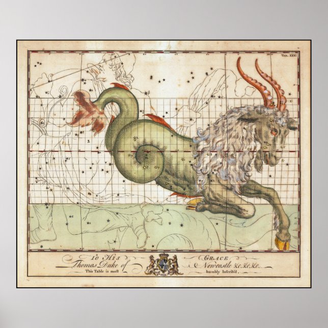 Capricorn Zodiac Illustration John Bevis 1750 Poster (Framsidan)
