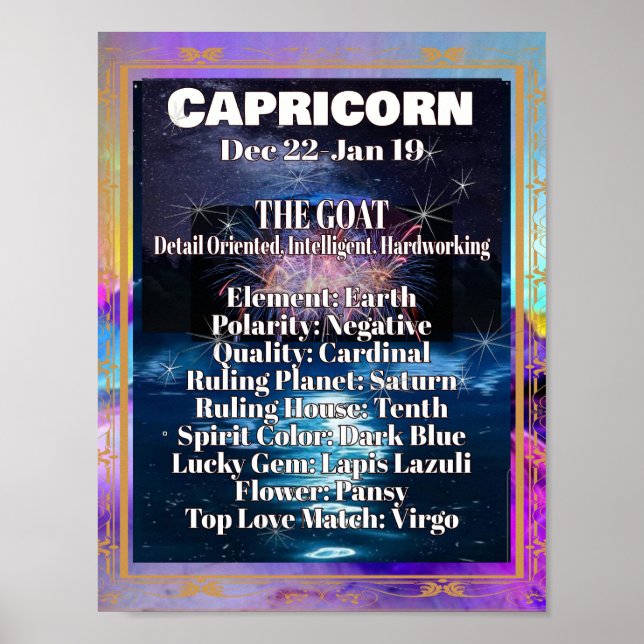 Capricorn Zodiac Poster akrologiska fakta (Framsidan)