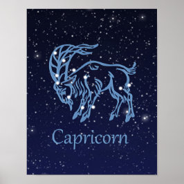 Capricorn Zodiac Sign and Constellation Poster