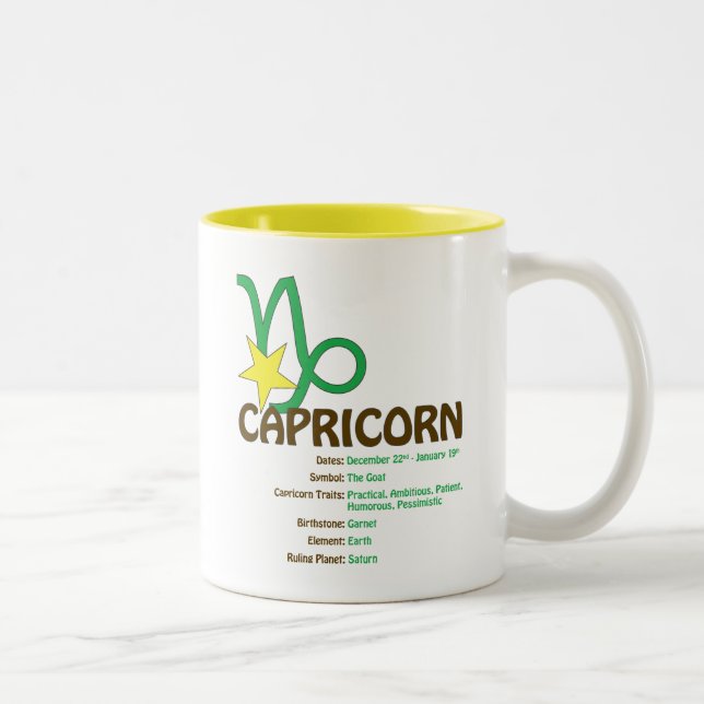 Capricorndragmugg Två-Tonad Mugg (Höger)