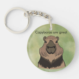 Capybara
