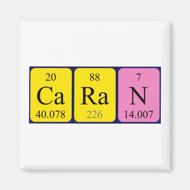 Caran Periodisk magnet bord namn (Framsidan)