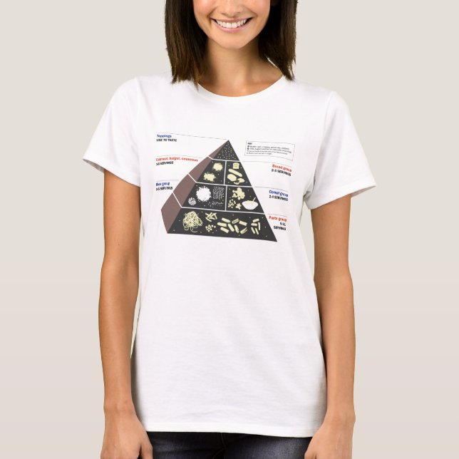 Carbälskare pyramid för mat tee shirt (Framsida)
