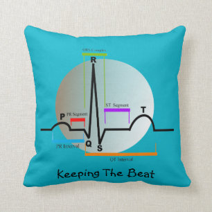 Cardiology kudder QRS segmenterar III Kudde