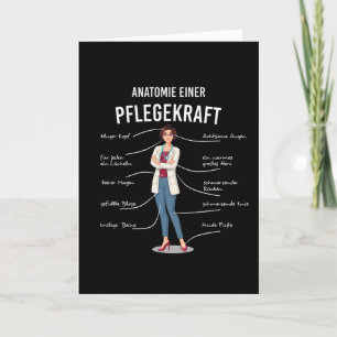 Caregiver Anatomy Kort