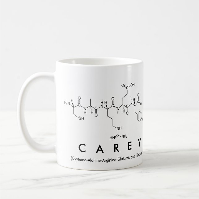 Carey peptide namn mugg (Vänster)