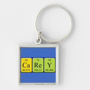 Carey Periodisk bord namn nyckelring