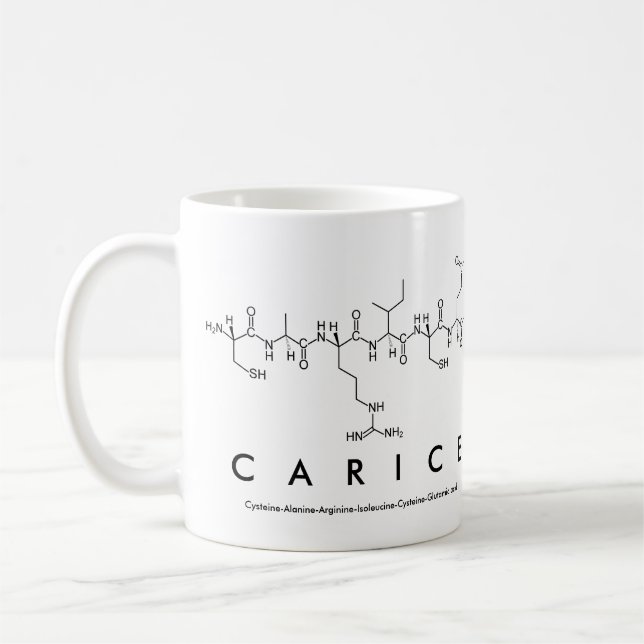 Carice peptide namn mugg (Vänster)