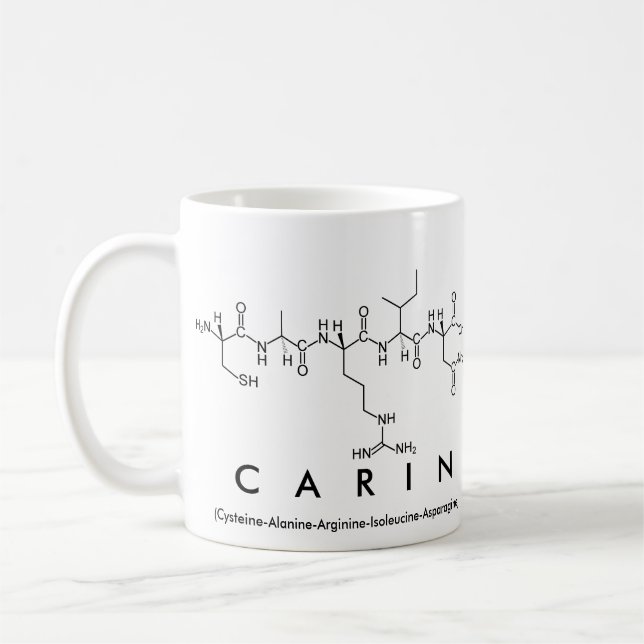 Carin peptide namn mugg (Vänster)
