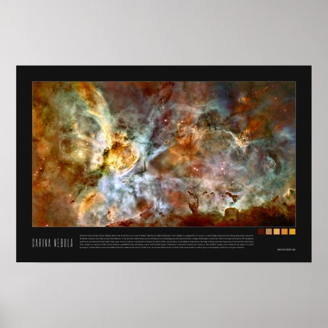 Carina Nebula: Star Birth in the Extreme Poster (Framsidan)