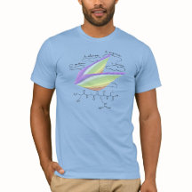 CARL-peptid, AUC-tema, egen text, lätt T-shirt