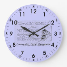 Carnegie Steel for Hjul, Rails and Rail Joints