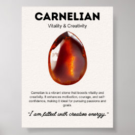 Carnelian Stone Crystal Poster