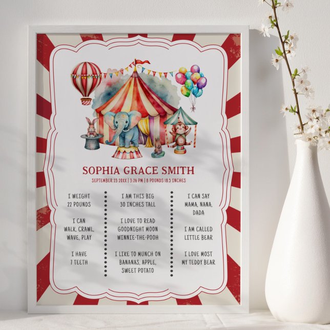 Carnival Circus Animals Birthday Milestone Board Poster (Skapare uppladdad)