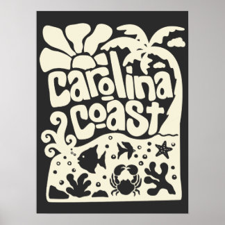 Carolina Coast Beach Vintage Retro Palmkvist Hav Poster