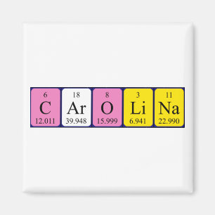 Carolina periodisk bord namn magnet