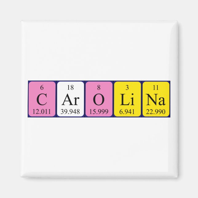 Carolina periodisk bord namn magnet (Framsidan)