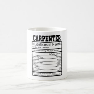 Carpenter Kaffemugg