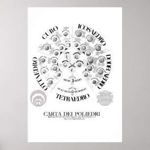 CARTA DEI POLIEDRI 70X100.jpeg Poster