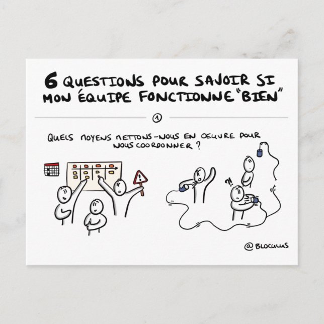 Carte coaching d'équipe "1/6 : Coordination" Vykort (Framsida)