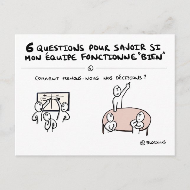 Carte coaching d'équipe "4/6 : Décision" Vykort (Framsida)