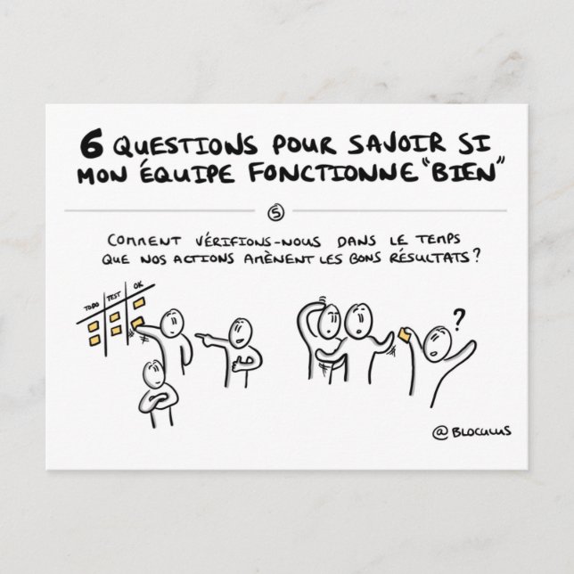 Carte coaching d'équipe "5/6 : Suivi des actions" Vykort (Framsida)