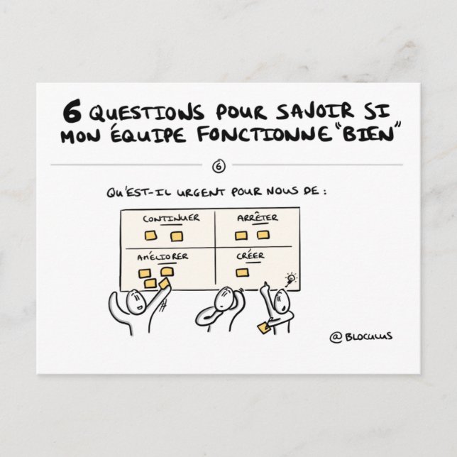 Carte coaching d'équipe "6/6 : Action !" Vykort (Framsida)