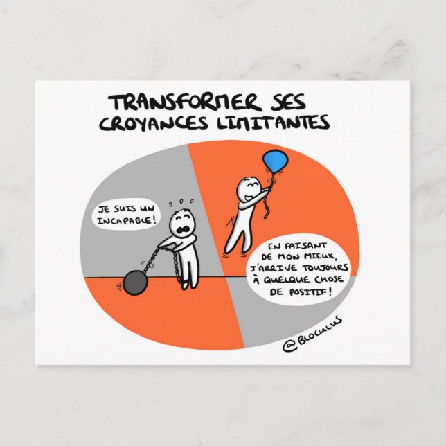 Carte de coaching "Croyances aidantes" Vykort (Framsida)