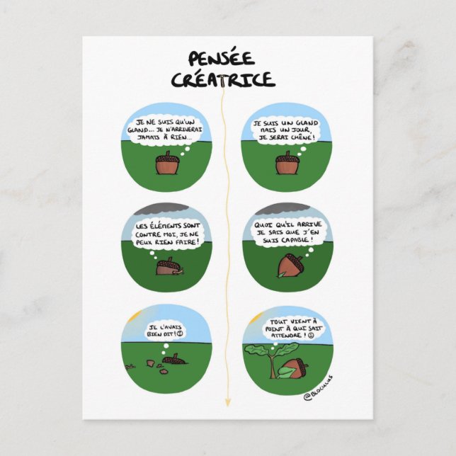 Carte de coaching "Pensée créatrice" Vykort (Framsida)