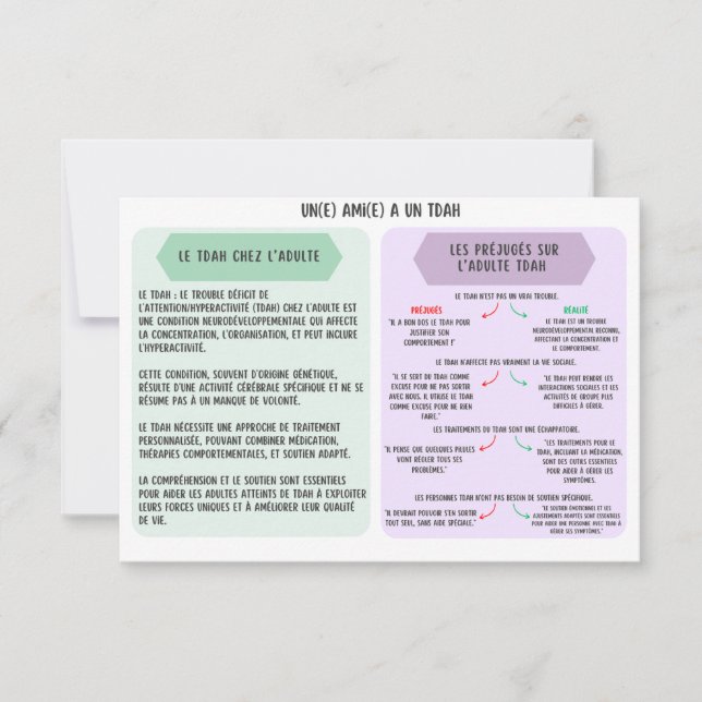 Carte de Soutien pour Adultes TDAH - Amis Inbjudningar (Framsida)