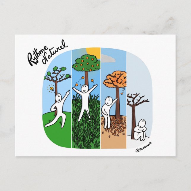 Carte de tränar ’À chaque saison son énergie’ Vykort (Framsida)