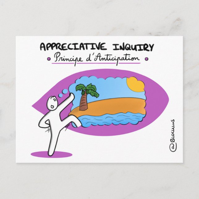 Carte de Tränar "AI - Principe d'Anticipation" Vykort (Framsida)