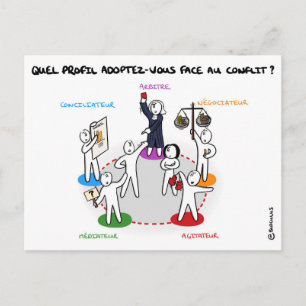 Carte de tränar ’Profil ansikte au conflit’ Vykort