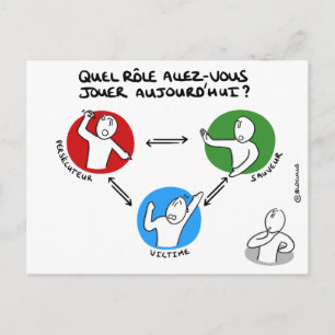 Carte de tränar: Sortir du triangle dramatique Vykort
