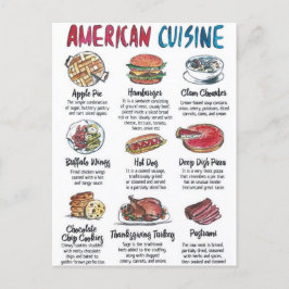 Carte Postale American cuisine Vykort